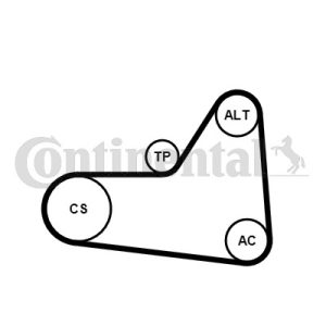 Kilerem (sæt), CONTINENTAL CTAM, b.la. til Audi~Seat~Skoda~VW