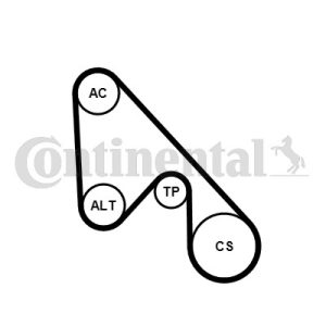 Kilerem (sæt), CONTINENTAL CTAM, b.la. til Ford~Fiat~Lancia
