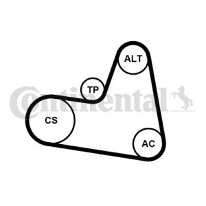 Kilerem (sæt), CONTINENTAL CTAM, b.la. til Ford~Volvo~Peugeot~Citroën~Toyota