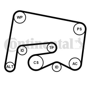 Kilerem (sæt), CONTINENTAL CTAM, b.la. til Mercedes-Benz
