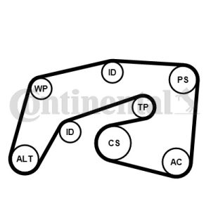 Kilerem (sæt), CONTINENTAL CTAM, b.la. til Mercedes-Benz~Jeep~Chrysler