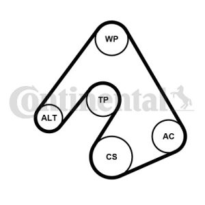 Kilerem (sæt), CONTINENTAL CTAM, b.la. til Opel~Vauxhall~Chevrolet