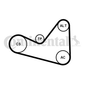 Kilerem (sæt), CONTINENTAL CTAM, b.la. til Peugeot~Citroën