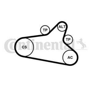 Kilerem (sæt), CONTINENTAL CTAM, b.la. til Peugeot~Citroën~DS