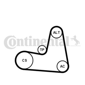 Kilerem (sæt), CONTINENTAL CTAM, b.la. til Renault
