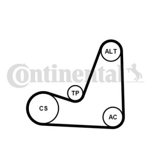 Kilerem (sæt), CONTINENTAL CTAM, b.la. til Renault~Nissan