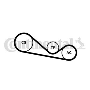 Kilerem (sæt), CONTINENTAL CTAM, b.la. til Skoda~Audi~VW