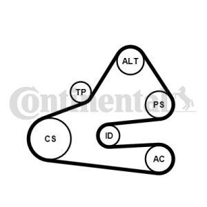 Kilerem (sæt), CONTINENTAL CTAM, b.la. til VW~Audi