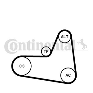Kilerem (sæt), CONTINENTAL CTAM, b.la. til VW~Skoda~Audi~Seat
